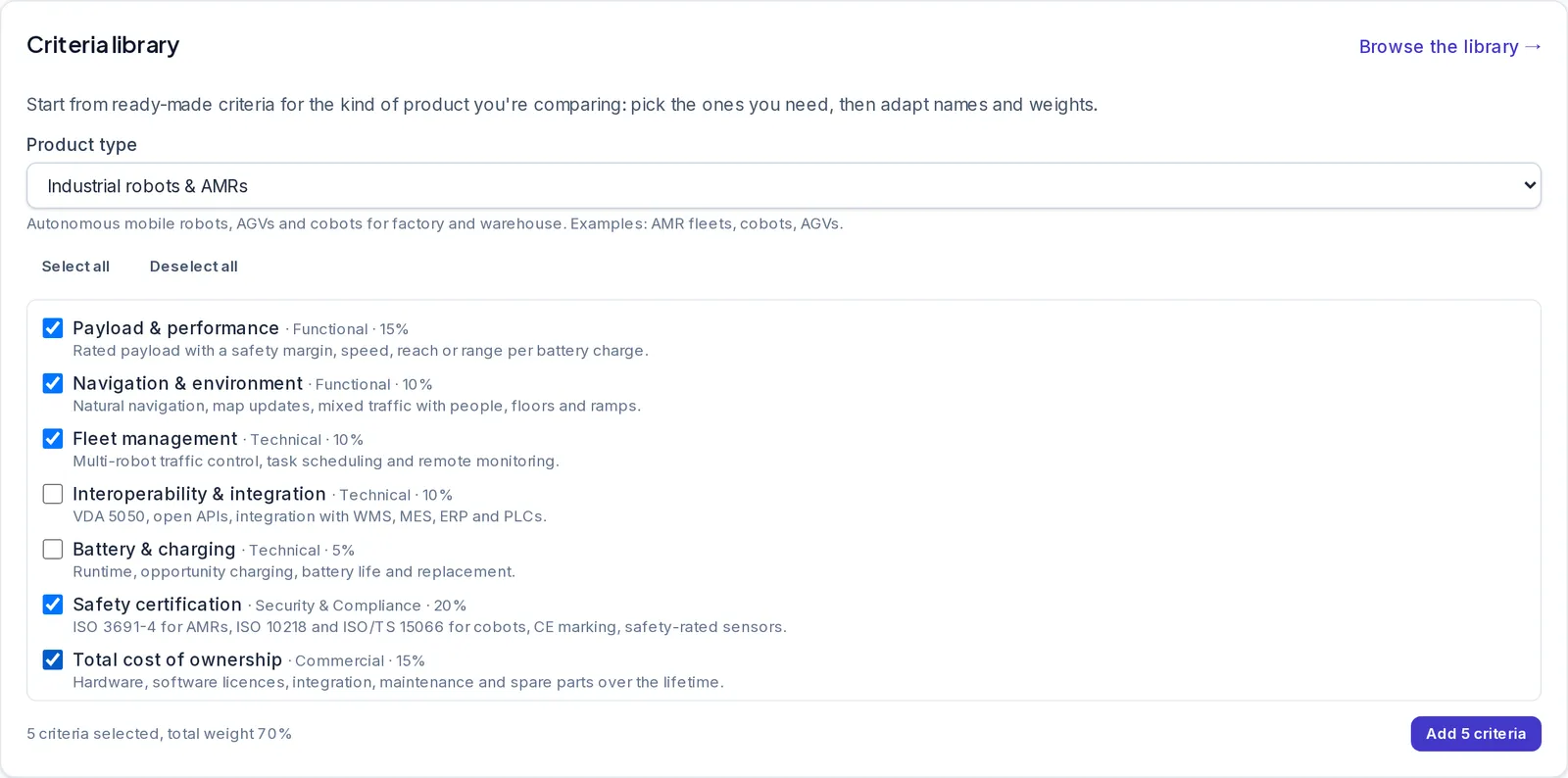 Criteria library. Start from ready-made criteria for ALM, PLM, ERP and more, not from a blank sheet.